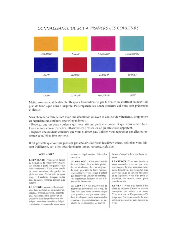 Planche-Connaissance-de-soi-600x899